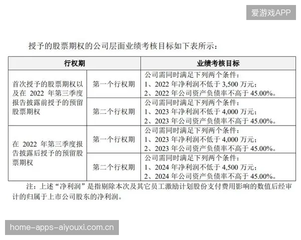 利物浦管理层与教练：共筑未来的长期规划之路